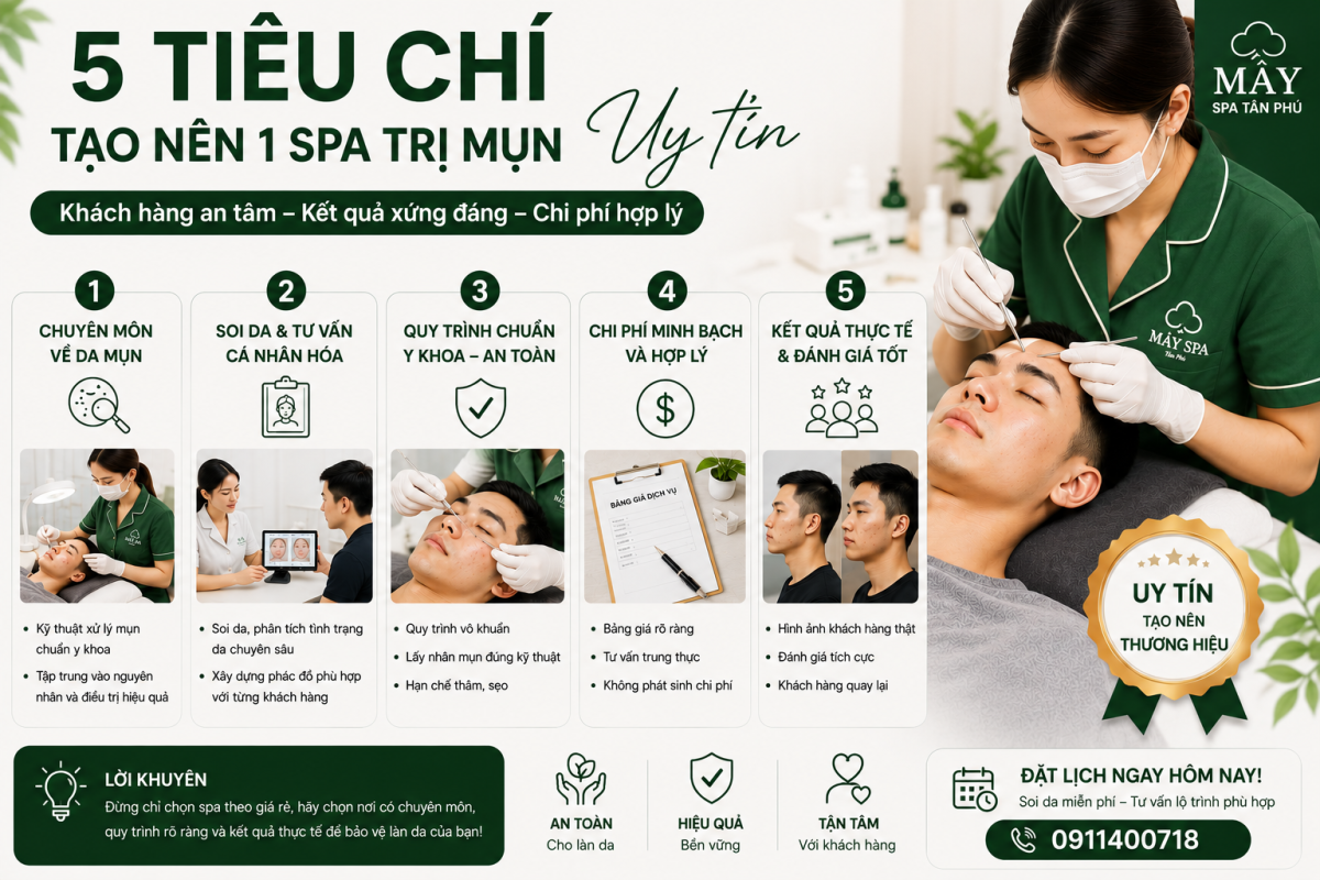 5 tiêu chí tạo nên 1 spa trị mụn uy tín