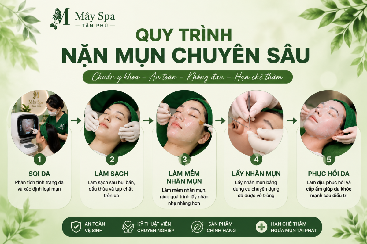 Quy tr&igrave;nh nặn mụn chuy&ecirc;n s&acirc;u tại M&acirc;y Spa T&acirc;n Ph&uacute;