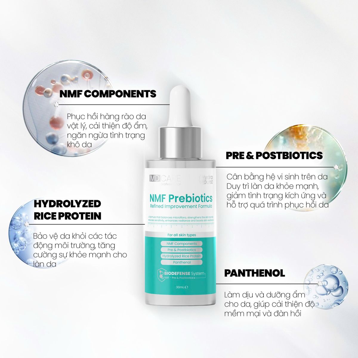 C&ocirc;ng dụng nổi bật của Serum NMF Prebiotics